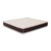 Colchón Cannon Exclusive Pillow Top King (200x200)